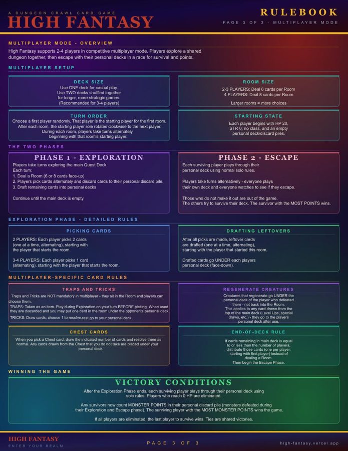 High Fantasy Rulebook page 3 &mdash; multiplayer mode